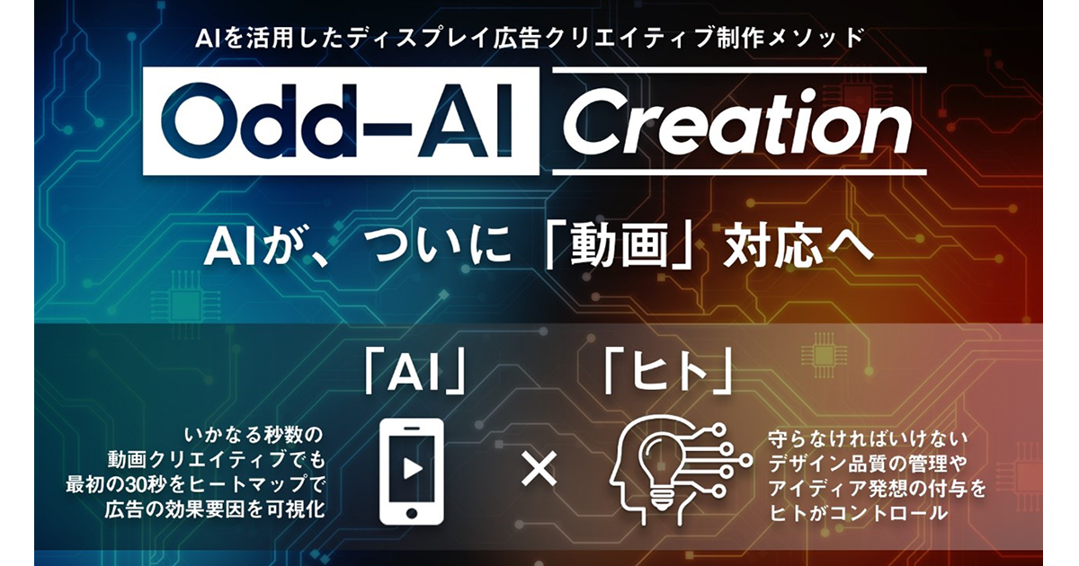 セプテーニのAIを活用したディスプレイ広告クリエイティブ制作